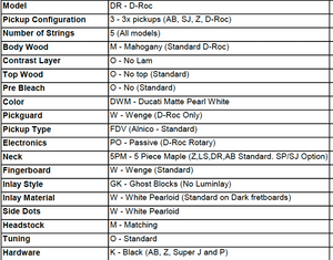 Dingwall Custom Shop D-Roc 5-string Ducati Matte Pearl White