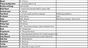 Dingwall Custom Shop Z3X-5 Walnut Burl